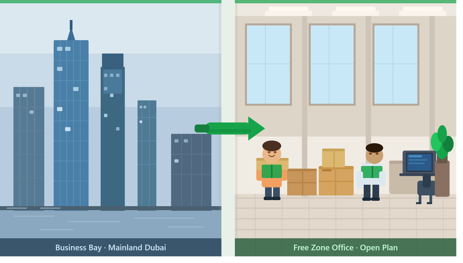 Moving an office from Dubai to the UK — international relocation guide